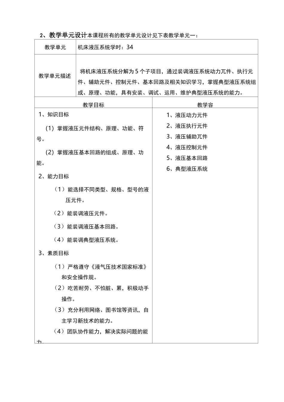 液压与气压传动课程标准_第3页