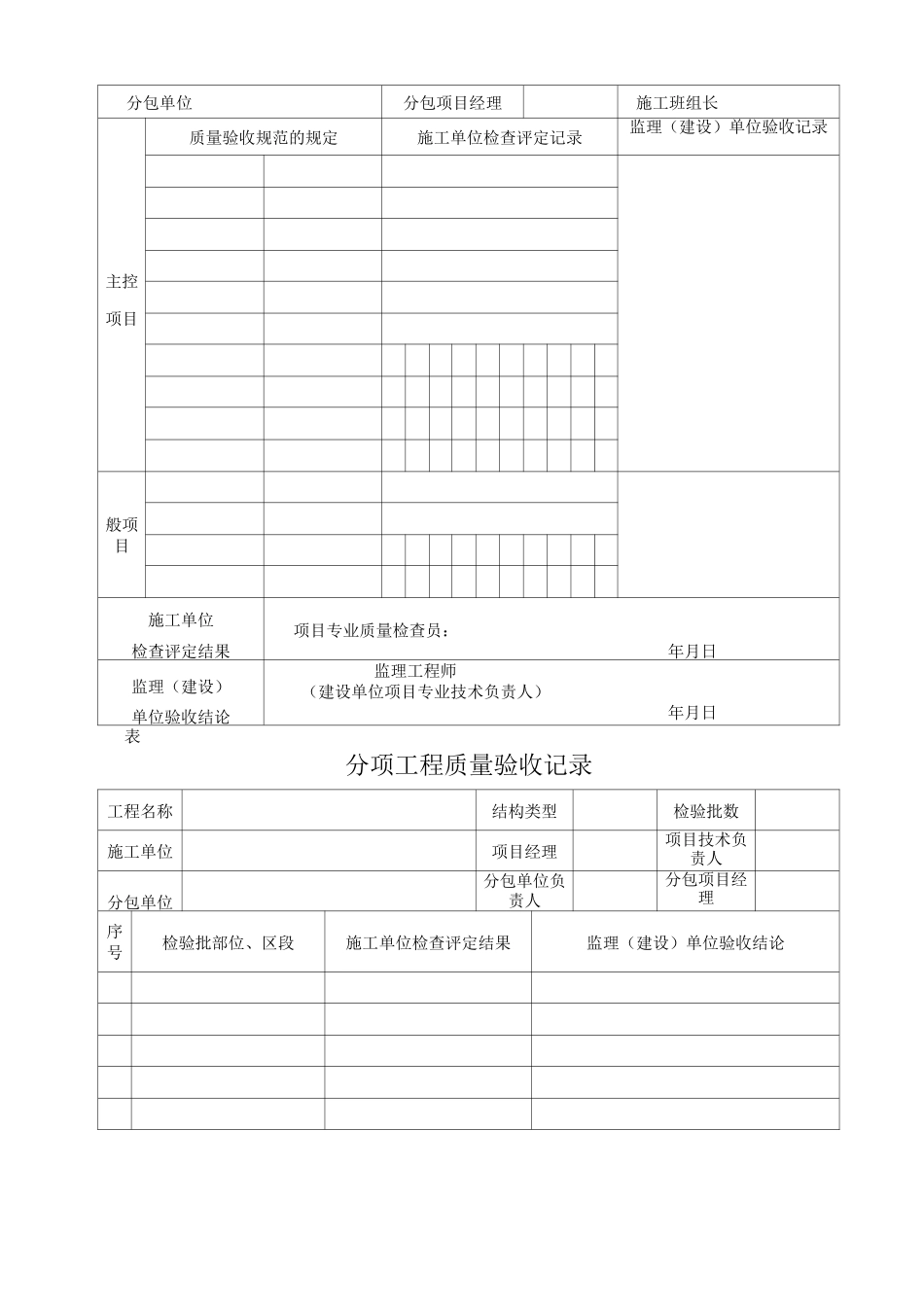 施工现场质量管理检查记录  表_第2页