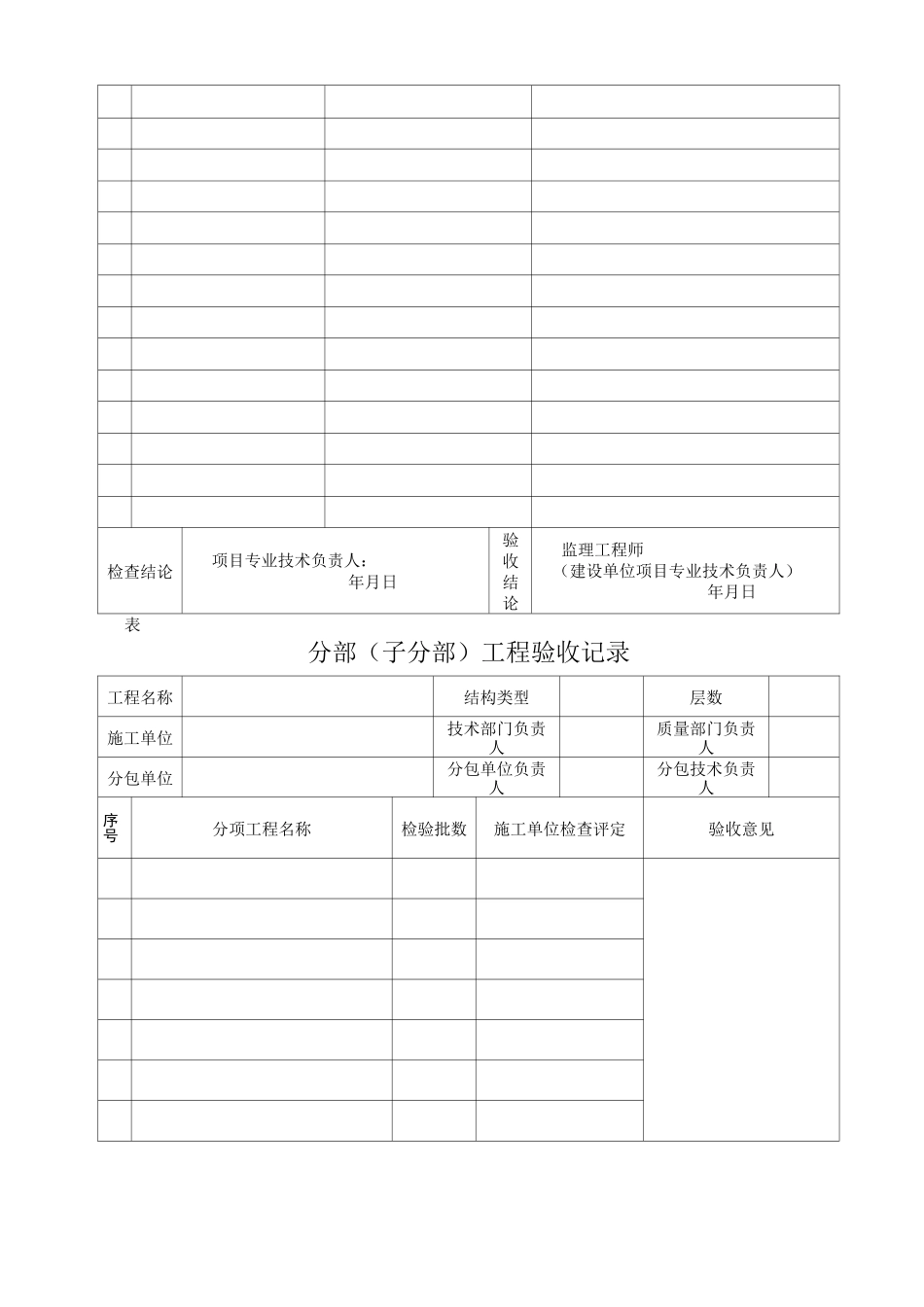 施工现场质量管理检查记录  表_第3页