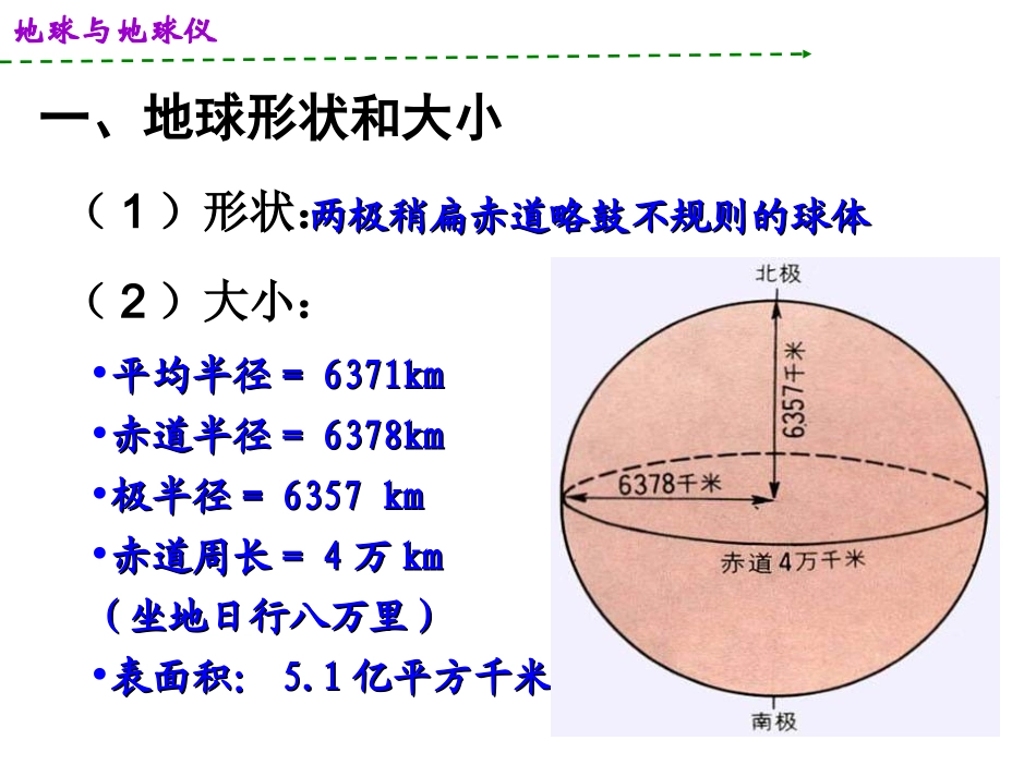 地理精华课件：地球与地图_第3页