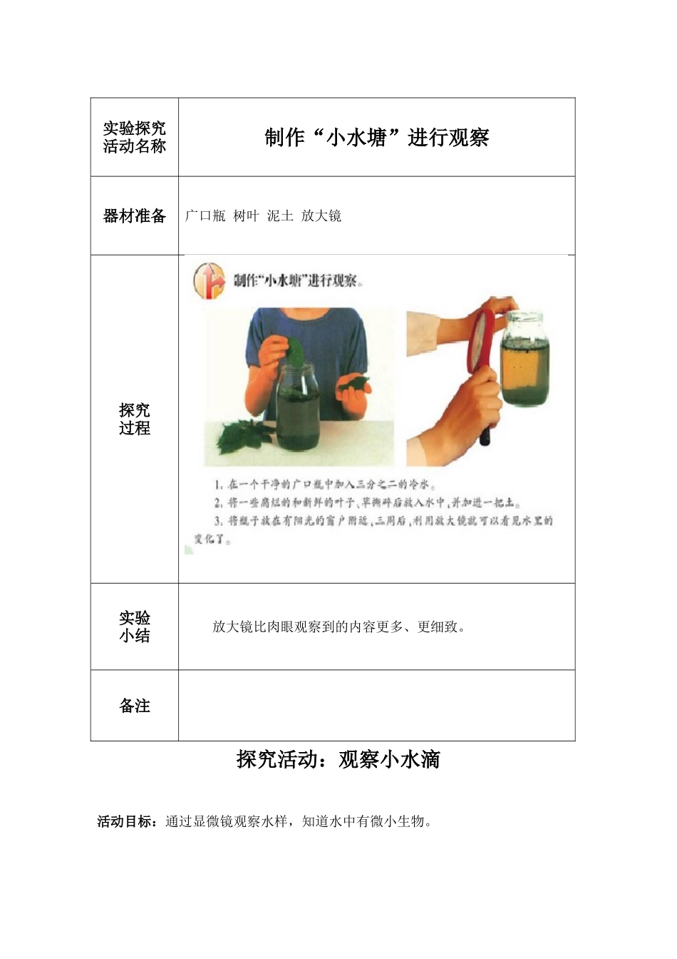 科学实验指导手册六年级上册--15--6--21_第2页