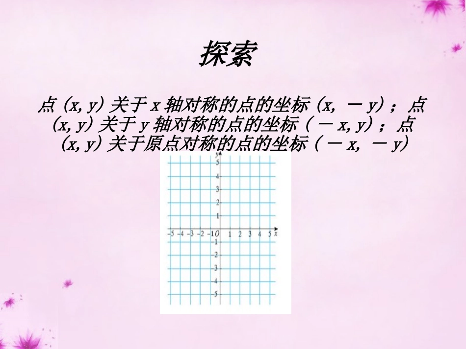 思维导图在轴对称教学中的应用_第3页