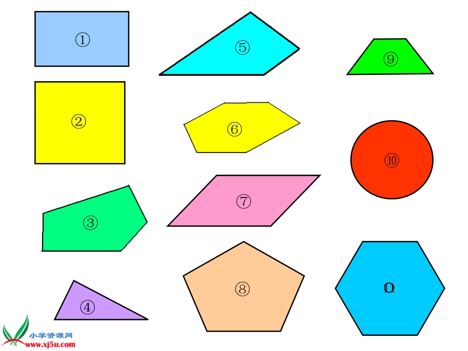 苏教版二年级上册数学认识图形_第3页