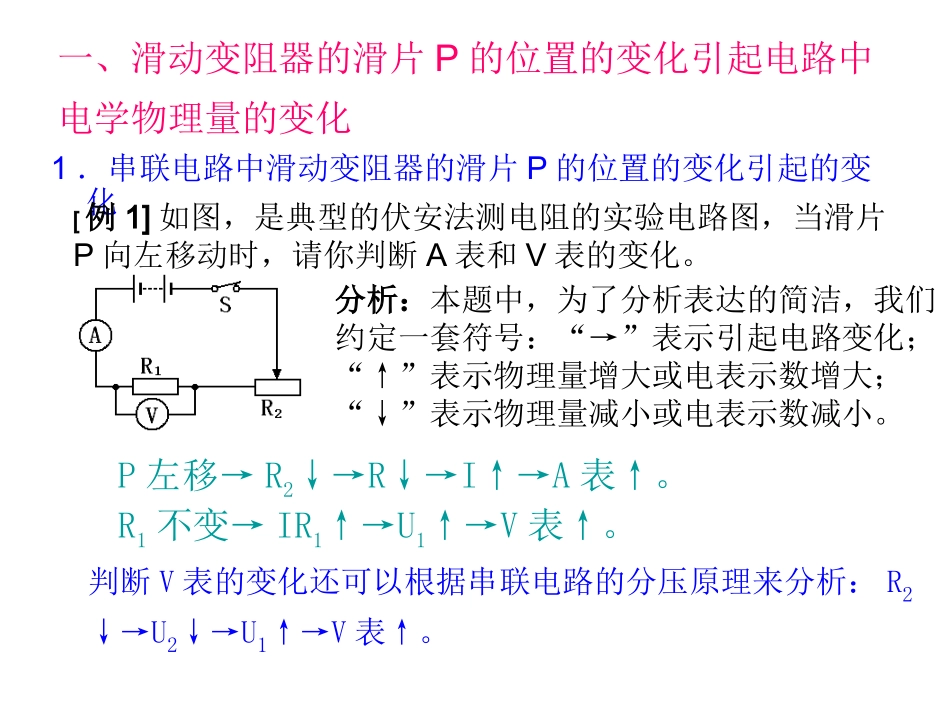 电路动态分析和电路故障分析专题复习_第2页