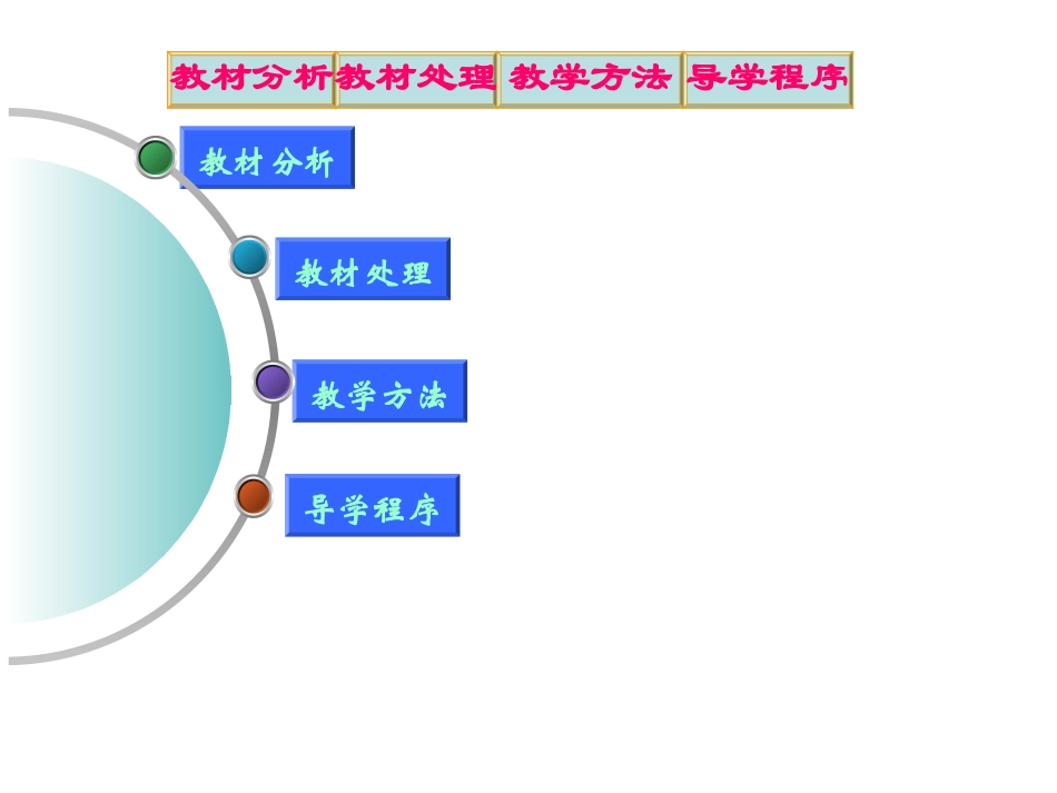 株洲外国语学校李新林全等三角形_第2页