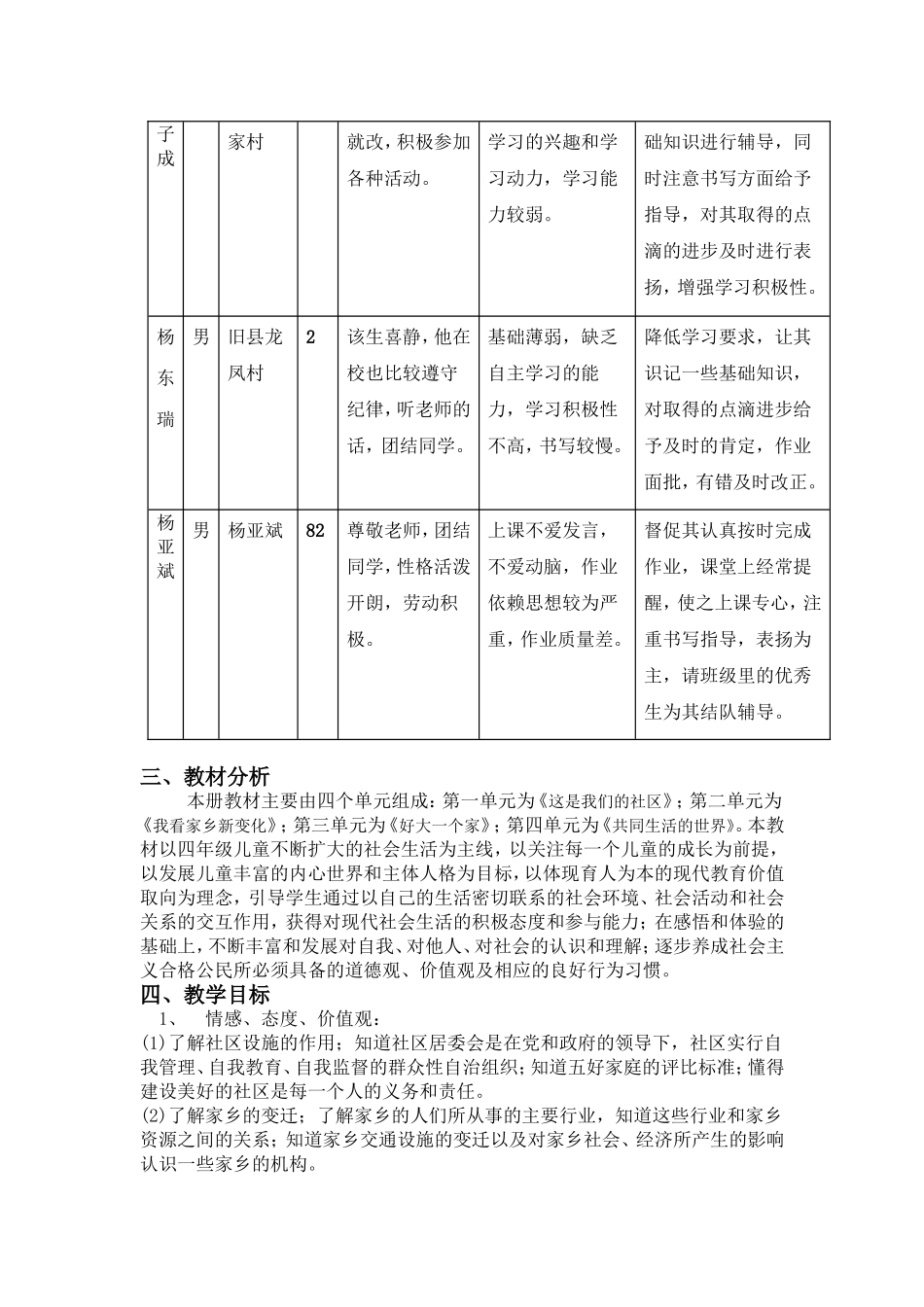 2015-2016学年下册四年级品德教学计划_第2页