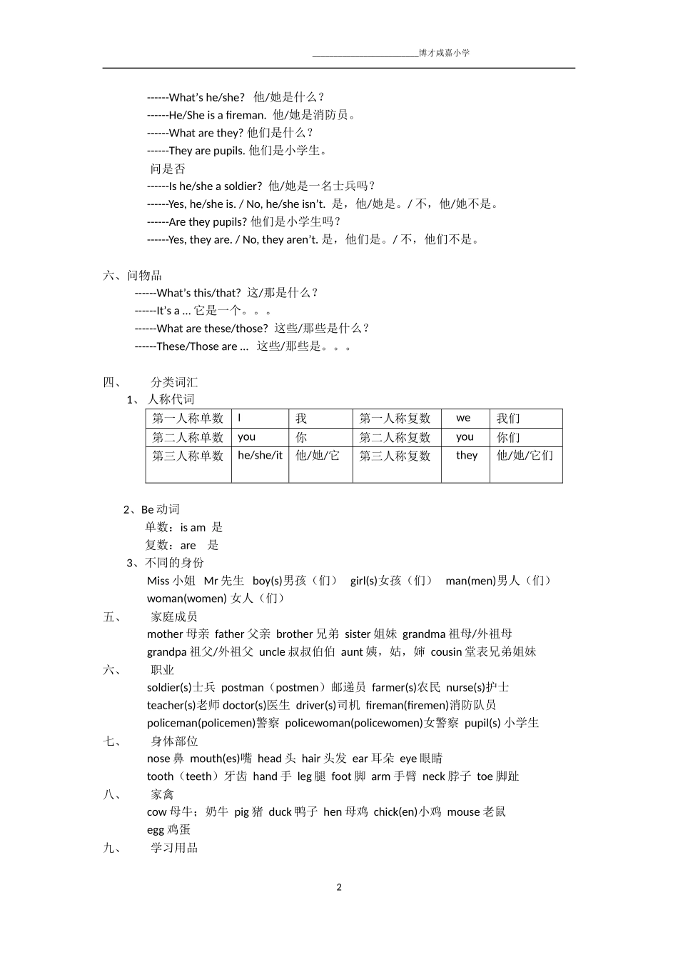 湘少版小学英语毕业总复习知识点汇总_第2页
