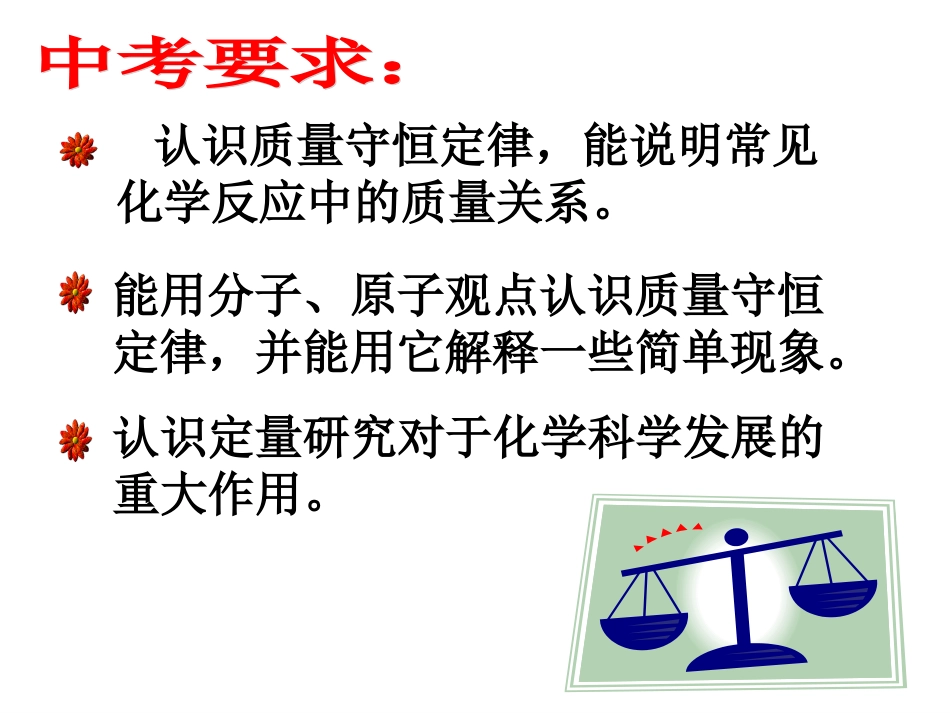 质量守恒定律专题复习_课件_第3页