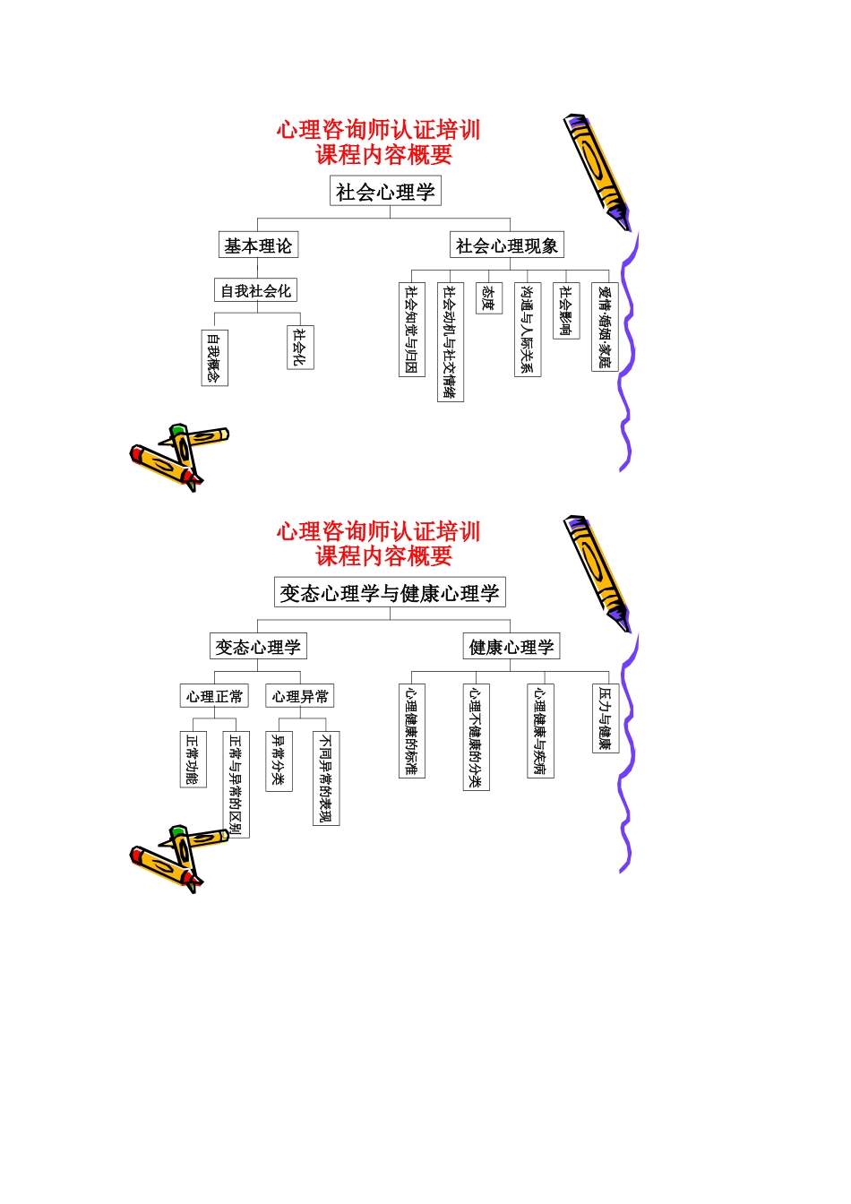 基础心理学学习课件内容_第3页