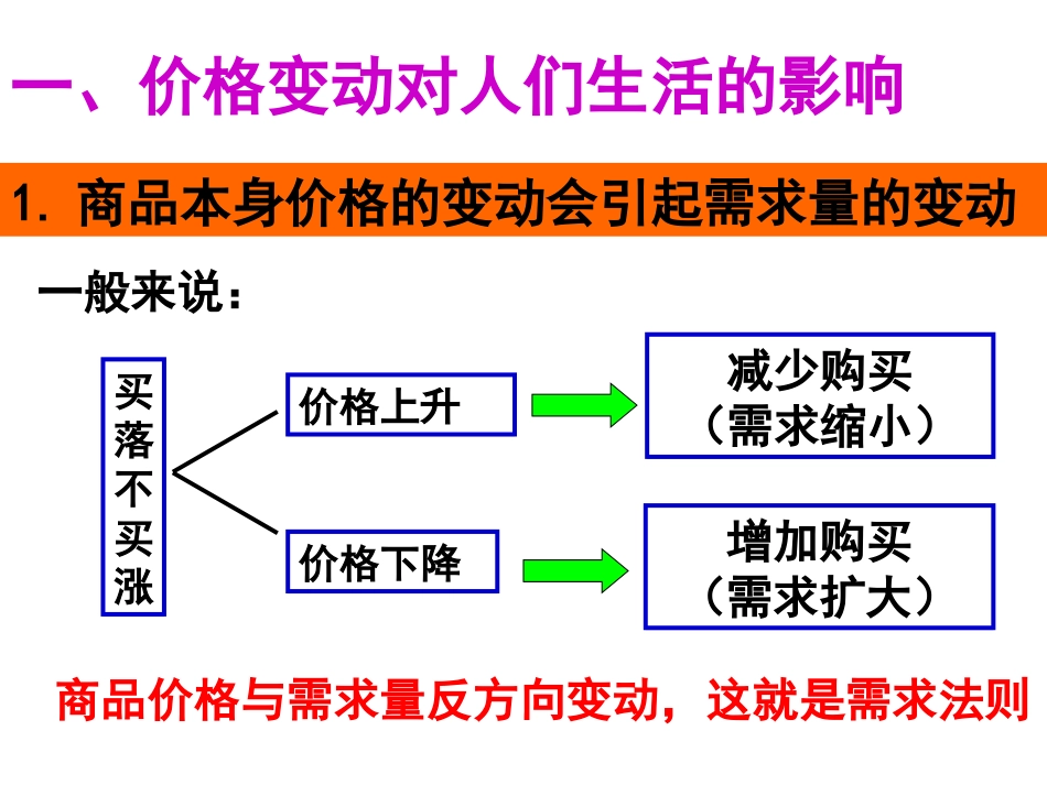 价格变动的影响——高二政治穆兵_第3页