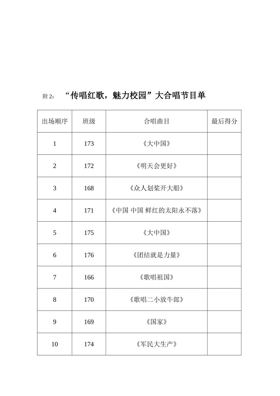 “传唱红歌，魅力校园”合唱活动方案及评选细则_第3页