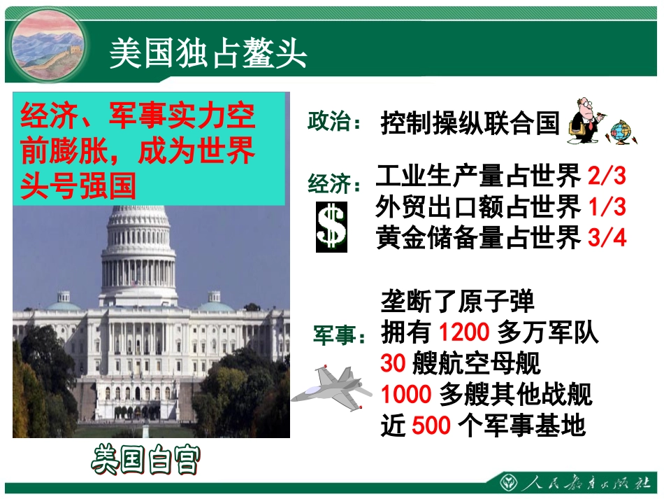 《两极格局的形成》教学课件_第3页