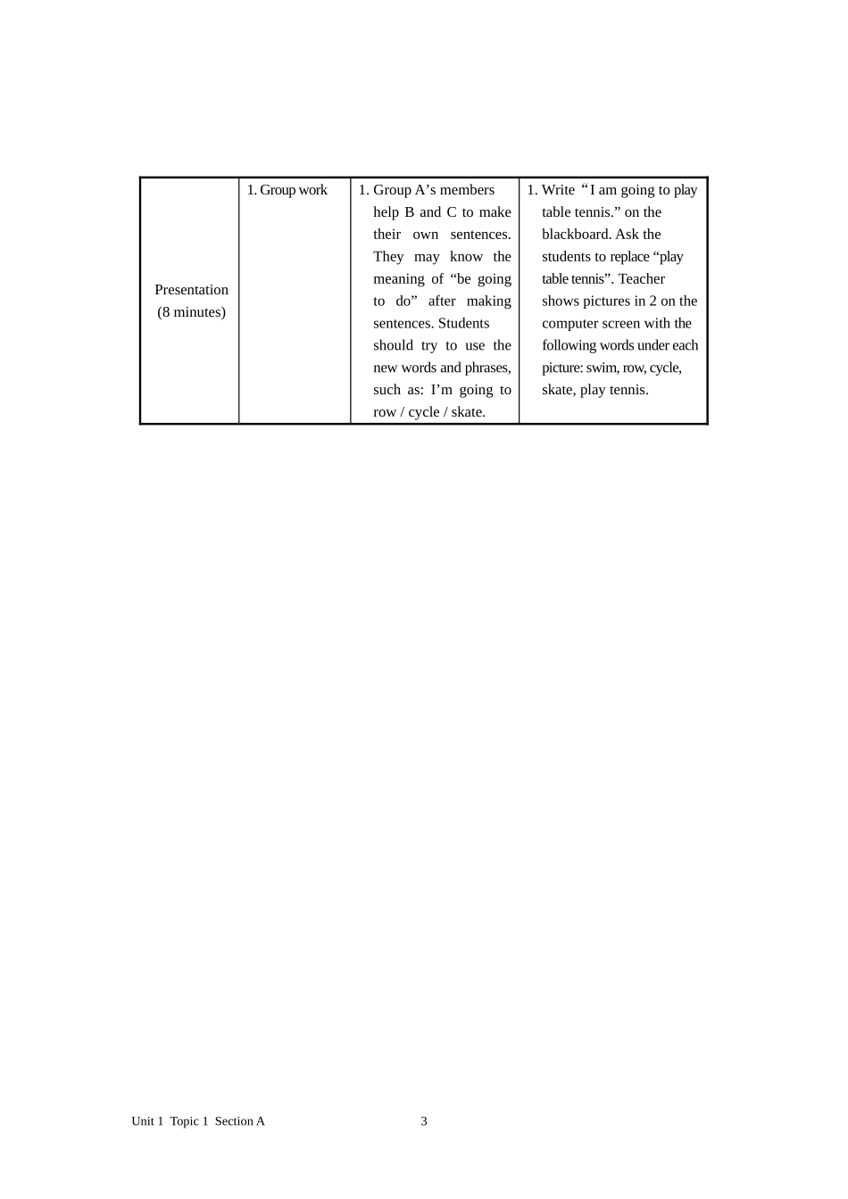 仁爱版八年级上Unit1TopicSectionA_第3页