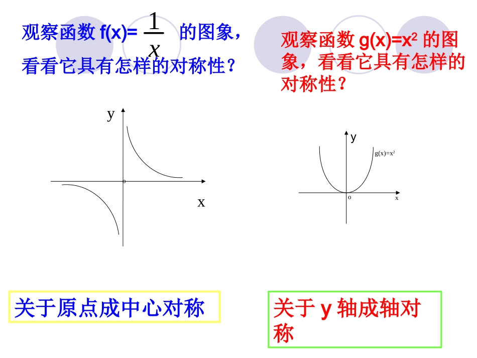 函数的奇偶性_第2页