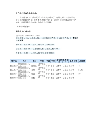 义广哨小学学情公布