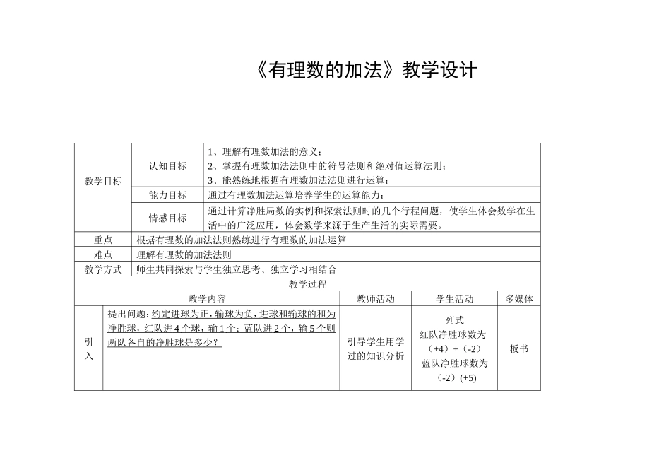 有理数的加法教学设计_第1页