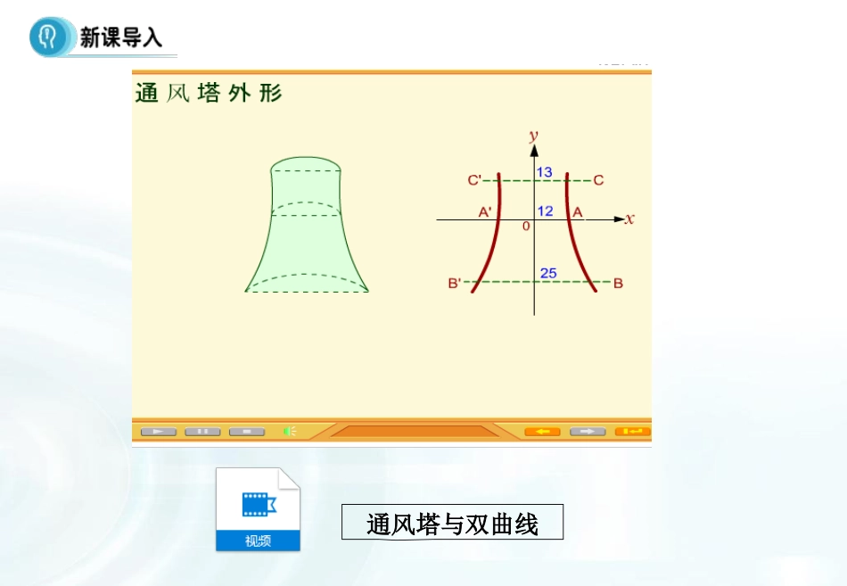 【多彩课堂】2015-2016学年高中数学人教A版选修1-1课件：222《双曲线的简单几何性质》课时1_第3页