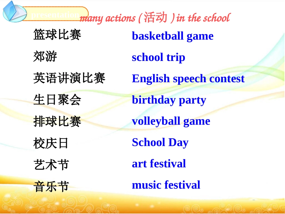 新目标七年级英语Unit8period3_第3页