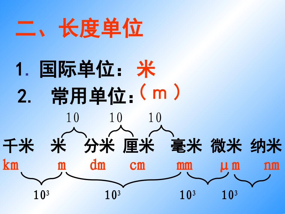 长度及其测量课件_第3页