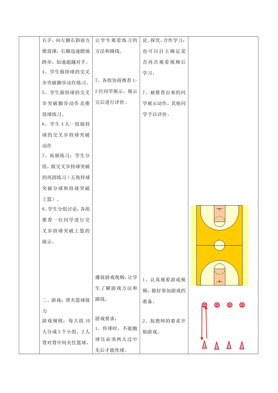 中学2016年高一体育教案：篮球_第3页