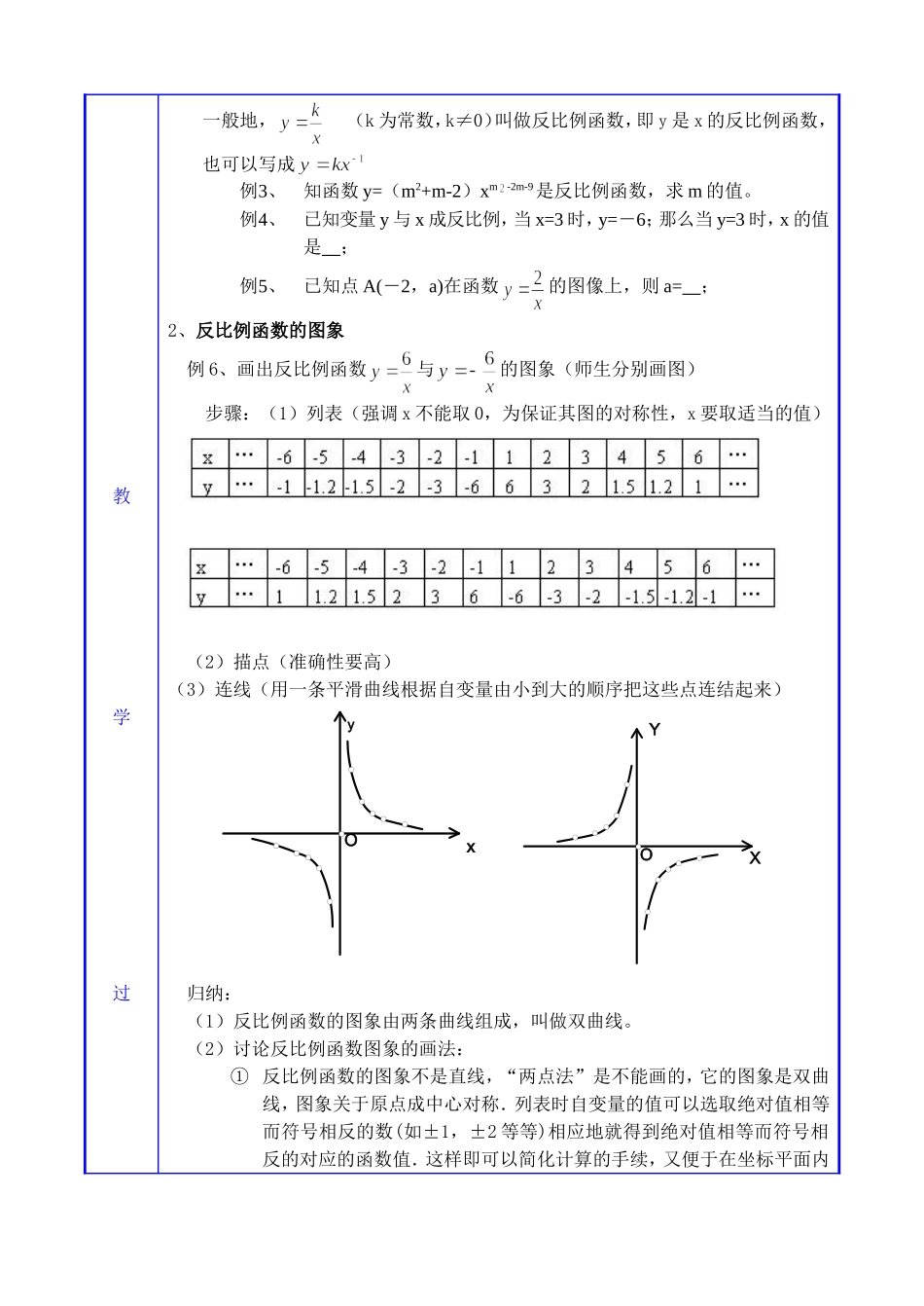 九年级数学反比例函数及其图像_第2页