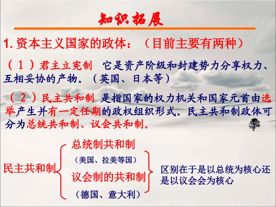 历史人教版必修一第课课件美国联邦政府的建立共张PPT_第2页