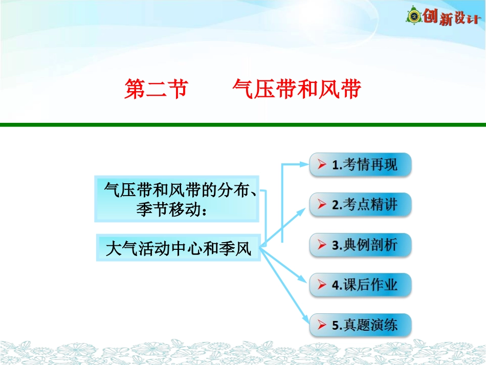 第二节气压带和风带_第1页