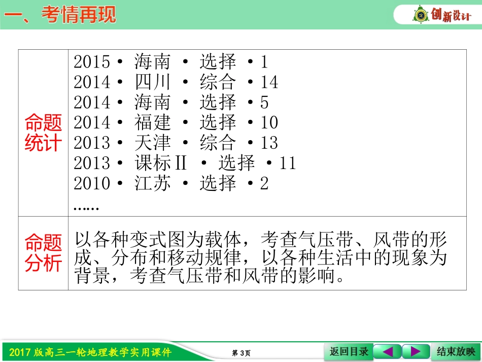 第二节气压带和风带_第3页