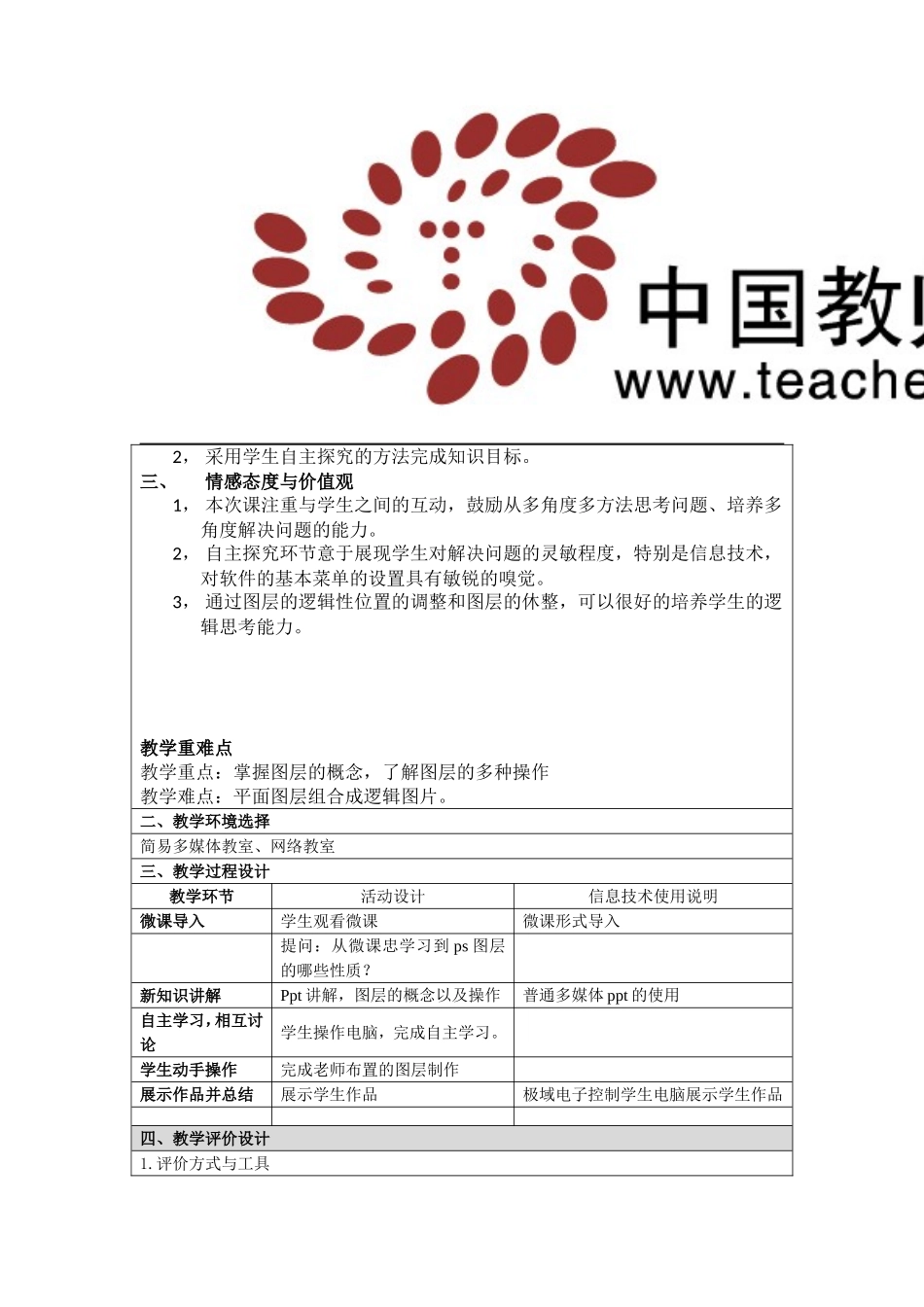 图层的概念及应用_第2页