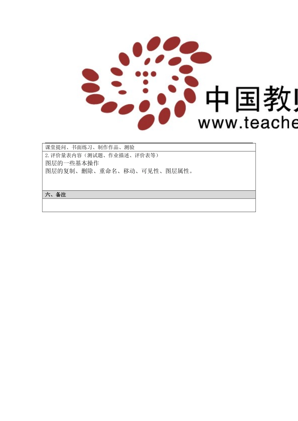 图层的概念及应用_第3页