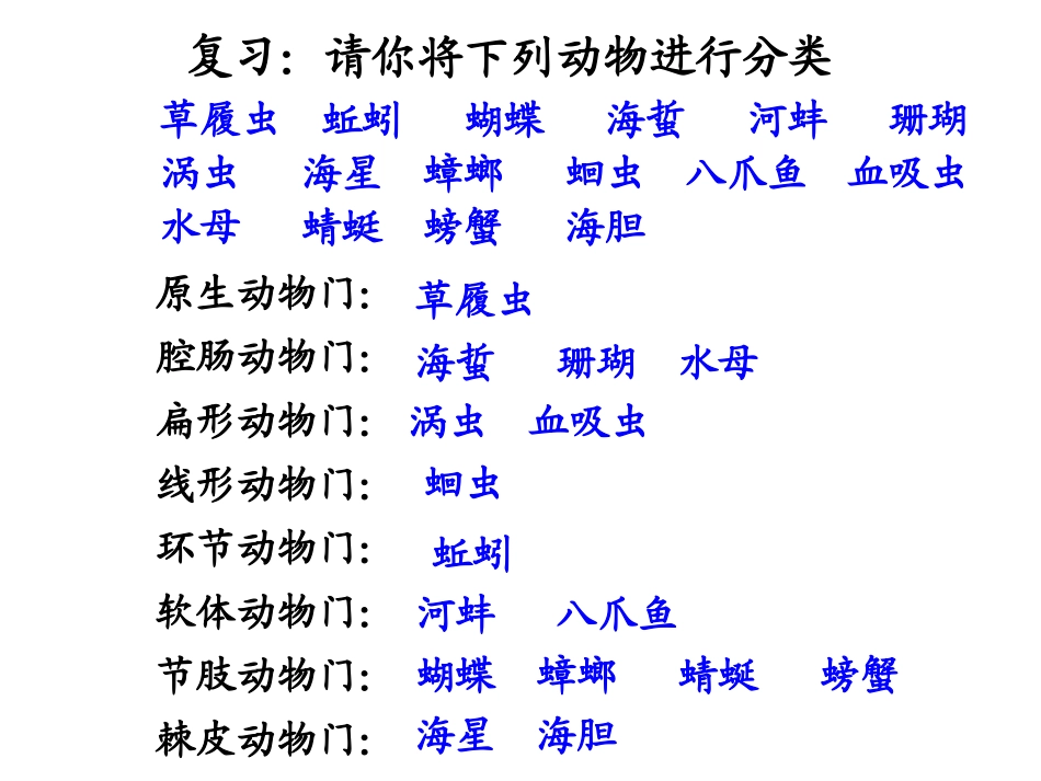 第5节常见的植物第1课时ZL_第1页