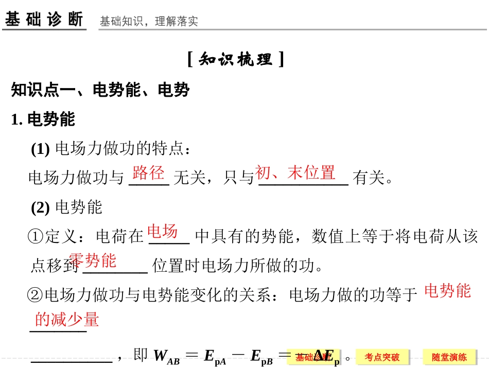 基础17电场的能的性质_第2页