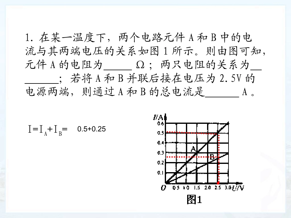 欧姆定律图像专练(1)_第2页