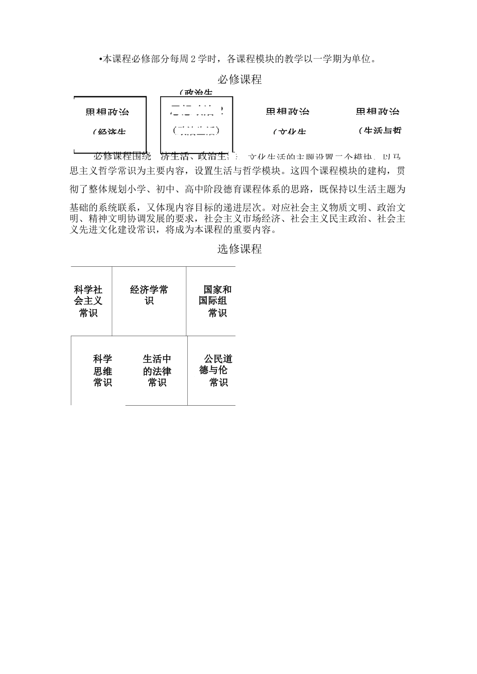 高中思想政治课程标准_第3页