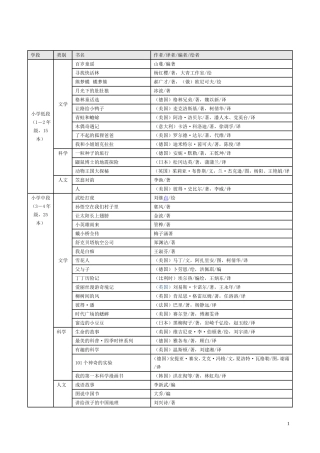 小学生阅读推荐书目