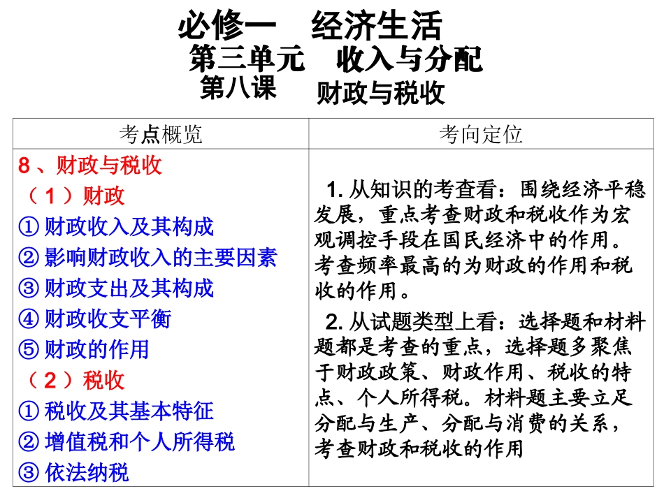 第八课财政与税收_第2页