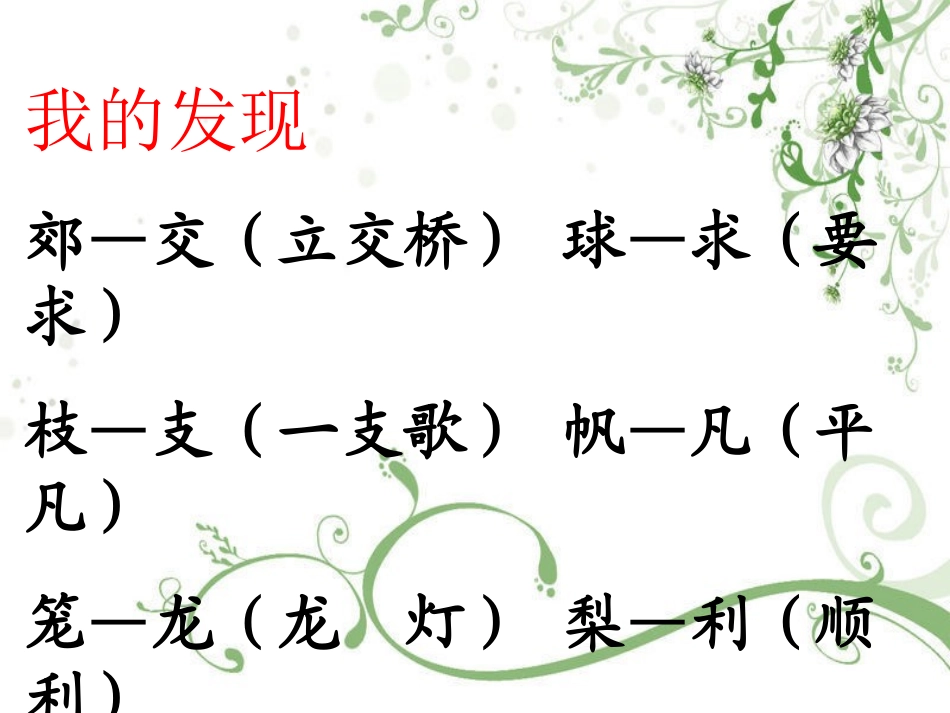 人教版语文二上《语文园地一》课件(2)_第2页