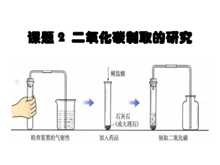 第六单元课题2+二氧化碳制取的研究+课件1(2)