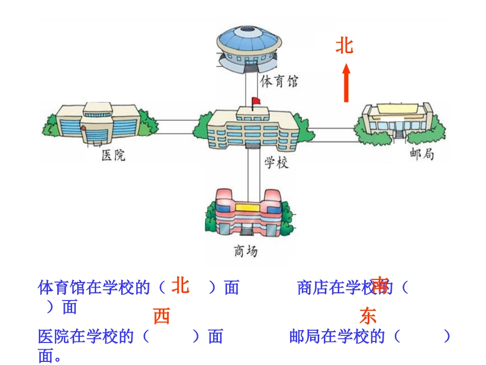 潘文文辨认方向_第2页