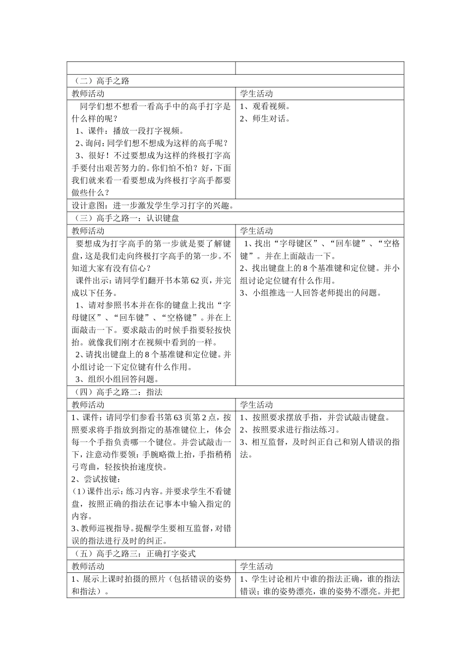 第9课-基本指法要掌握(教案)_第2页