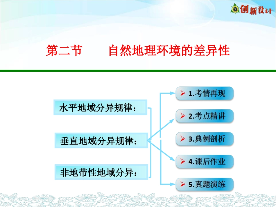 第二节自然地理环境的差异性_第1页
