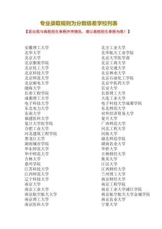 专业录取规则为分数级差学校列表