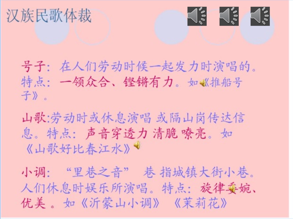 沂蒙山小调PPT1_第3页