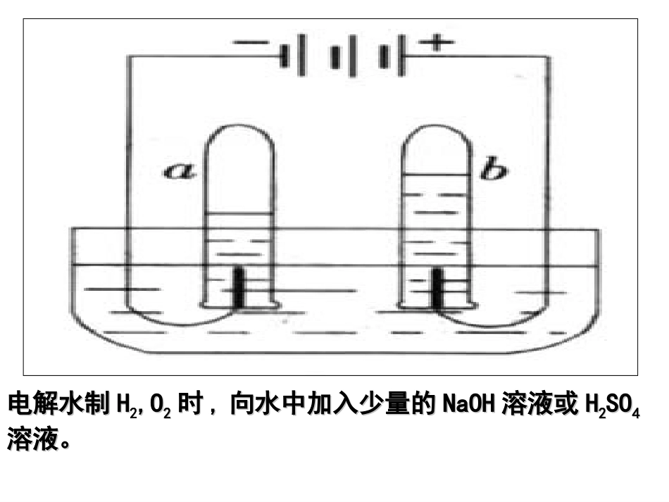 强电解质和弱电解质xf_第3页