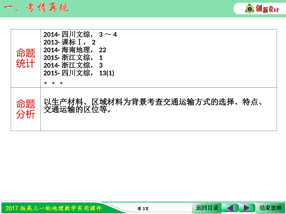 第一节交通运输方式和布局_第3页