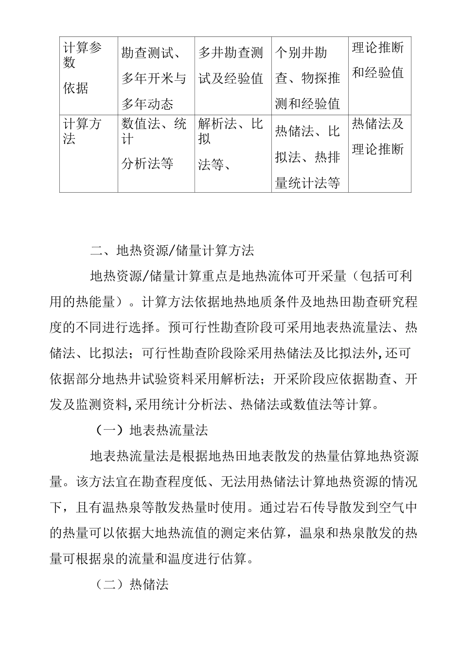 地热资源储量计算方法_第2页