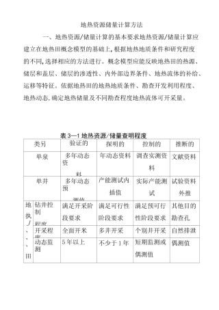 地热资源储量计算方法
