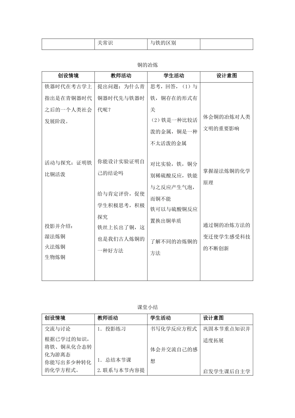 自然界中获取铁和铜教案_第3页