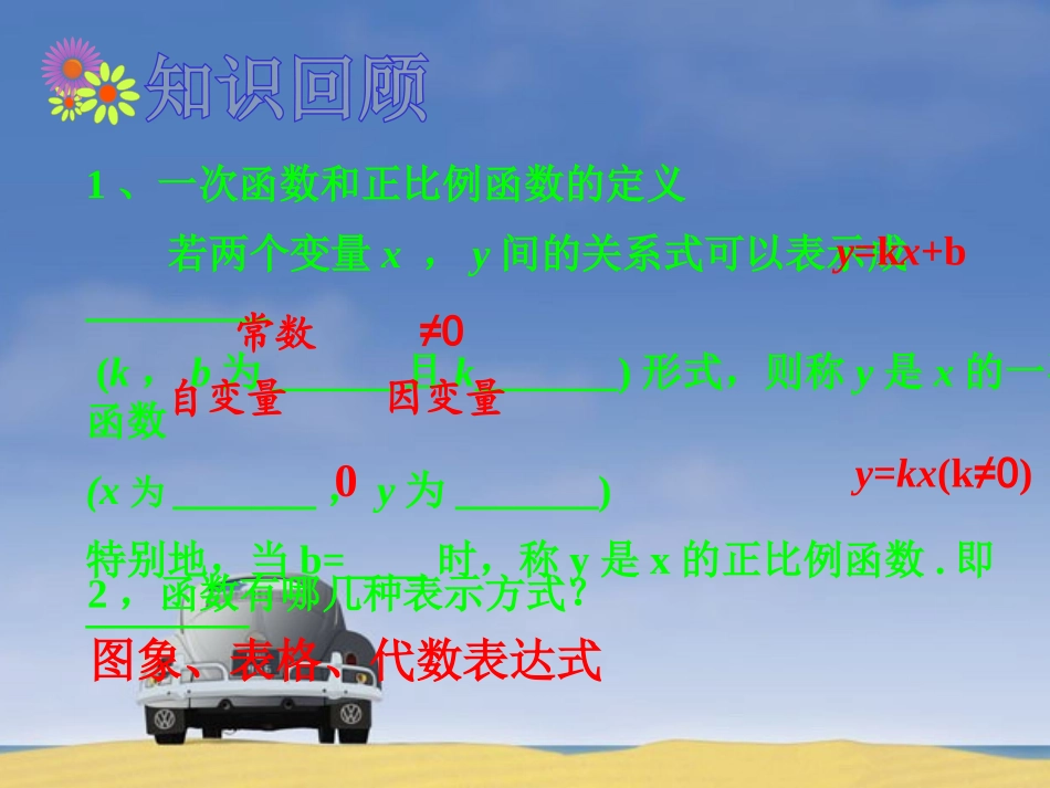 《一次函数的图象（1）》课件2_第3页