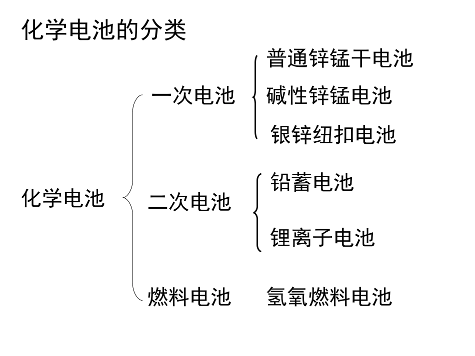 化学电源xf_第3页